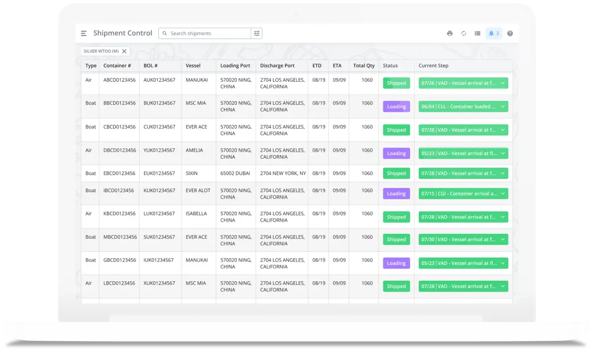 PLM for fashion - Shipment Control